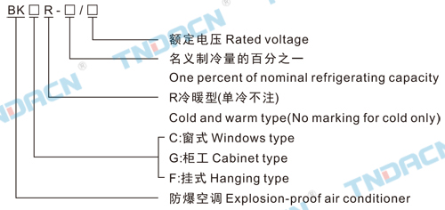 香港最快现场直播结果