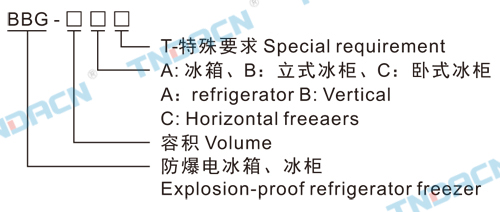 香港最快现场直播结果