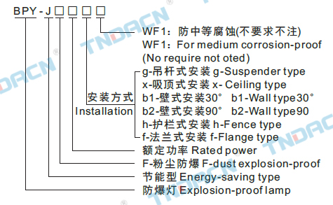 香港最快现场直播结果