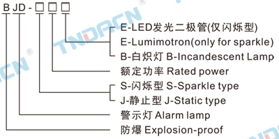 香港最快现场直播结果