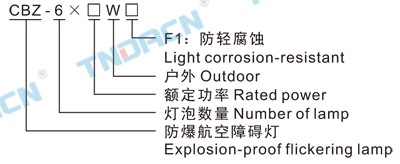 香港最快现场直播结果