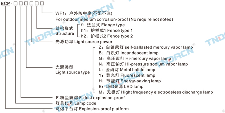 香港最快现场直播结果