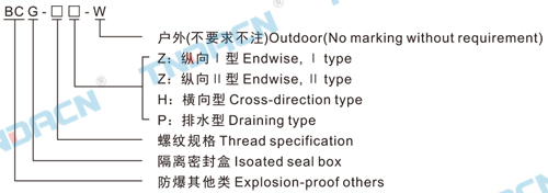 香港最快现场直播结果