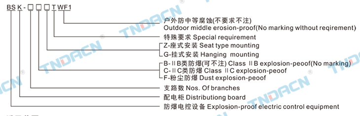 香港最快现场直播结果