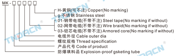 香港最快现场直播结果