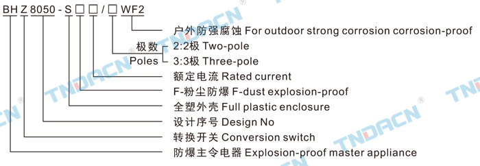 香港最快现场直播结果