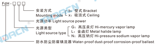 香港最快现场直播结果