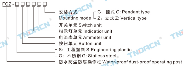 香港最快现场直播结果