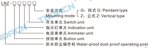 香港最快现场直播结果