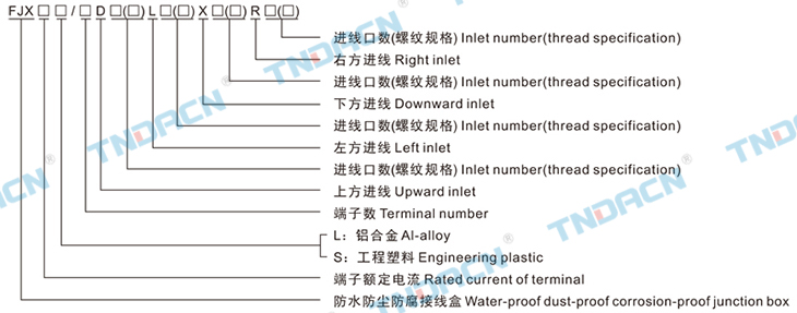 香港最快现场直播结果