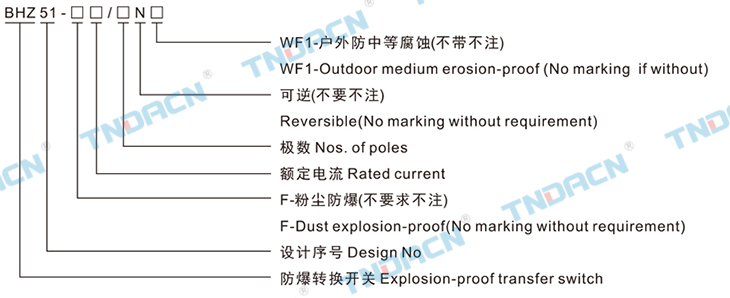 香港最快现场直播结果