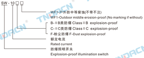 香港最快现场直播结果