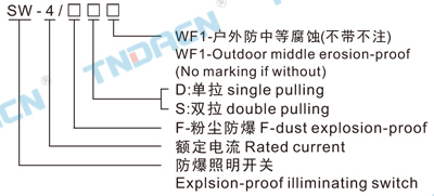 香港最快现场直播结果