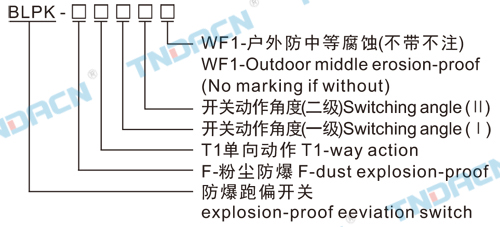 香港最快现场直播结果