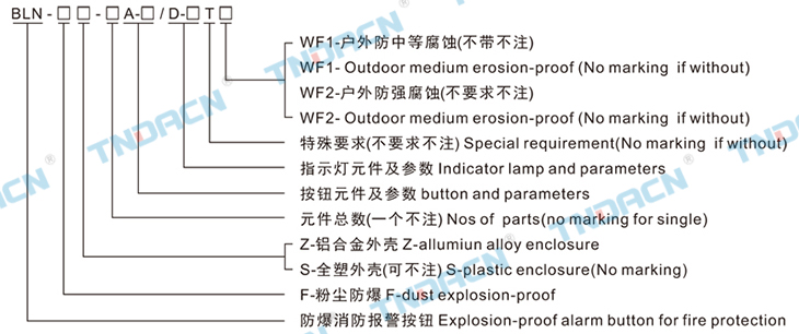 香港最快现场直播结果