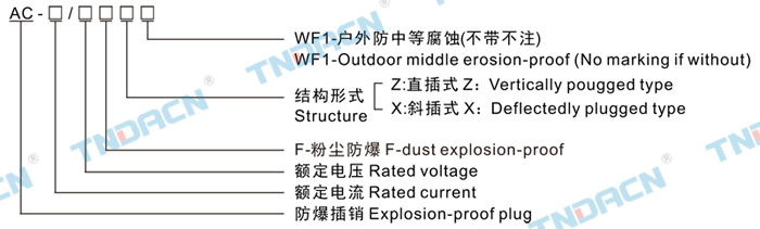 香港最快现场直播结果