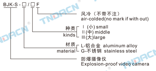 香港最快现场直播结果