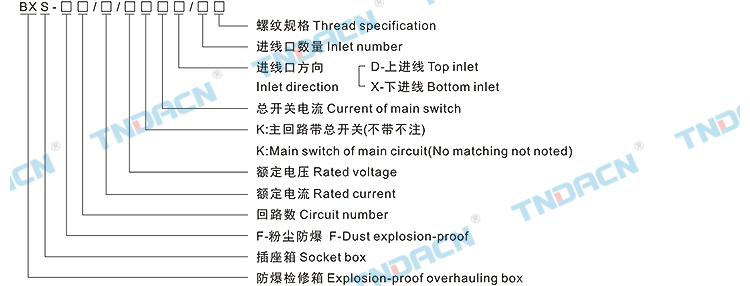 香港最快现场直播结果