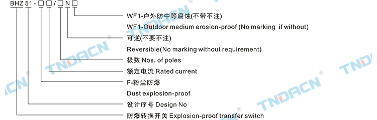 香港最快现场直播结果