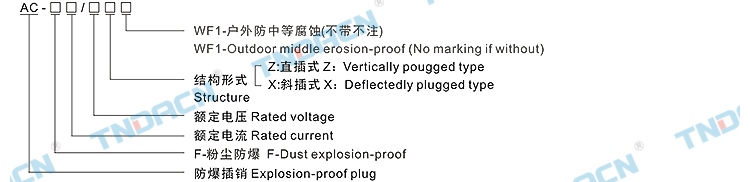 香港最快现场直播结果