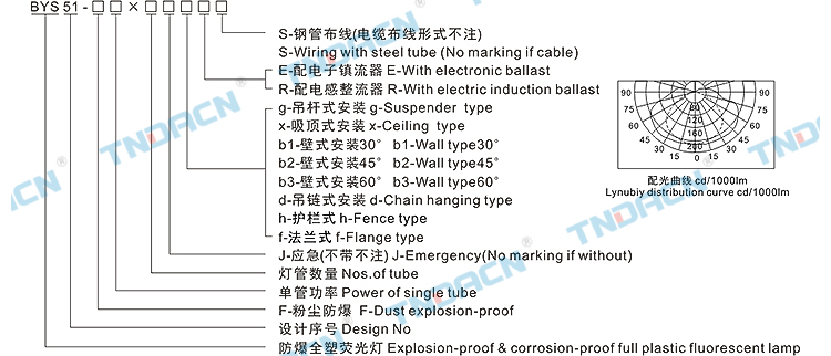 香港最快现场直播结果