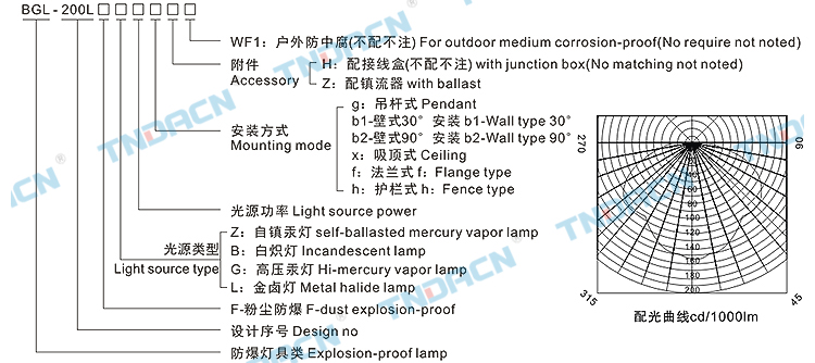 香港最快现场直播结果