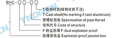 香港最快现场直播结果