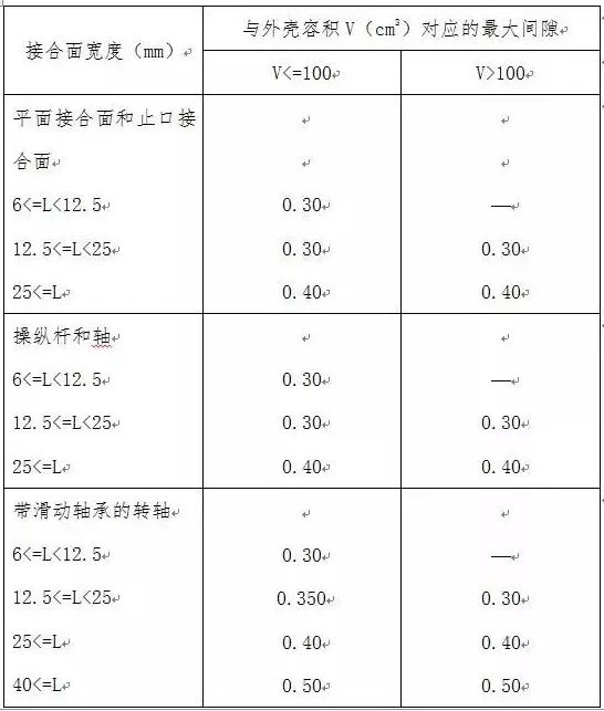 香港最快现场直播结果