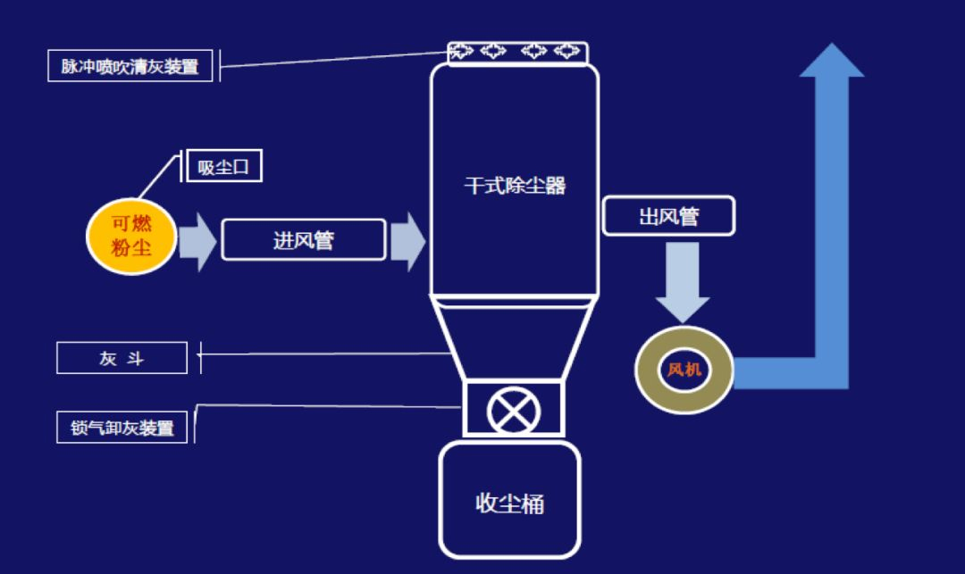 香港最快现场直播结果