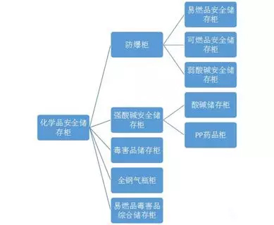 香港最快现场直播结果