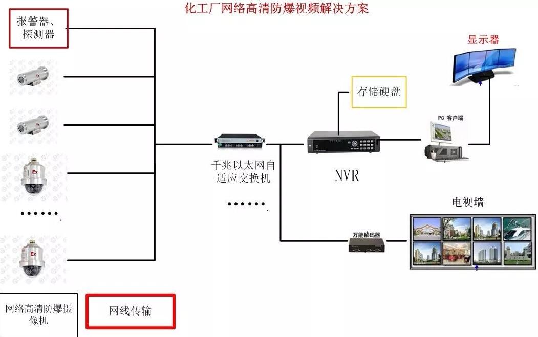 香港最快现场直播结果