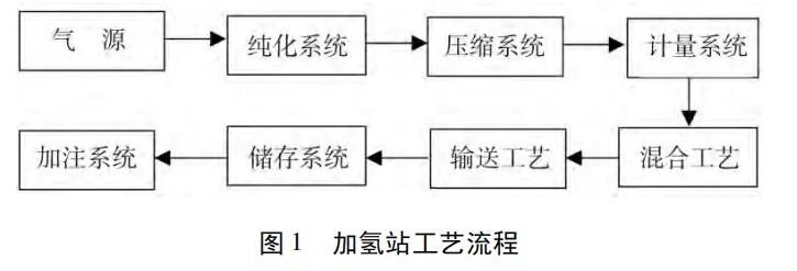 香港最快现场直播结果