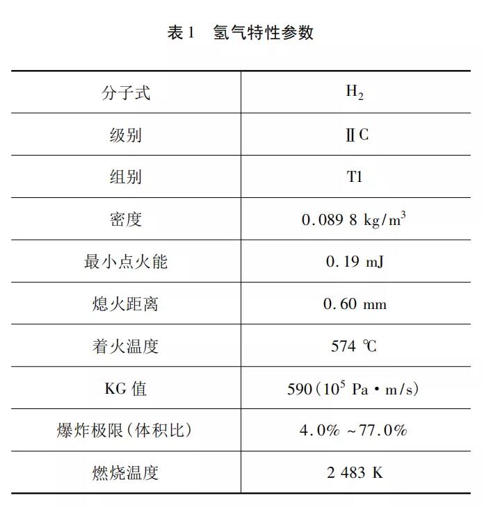 香港最快现场直播结果