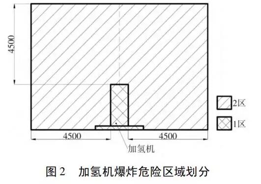 香港最快现场直播结果