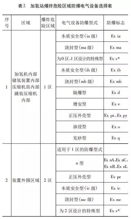 香港最快现场直播结果